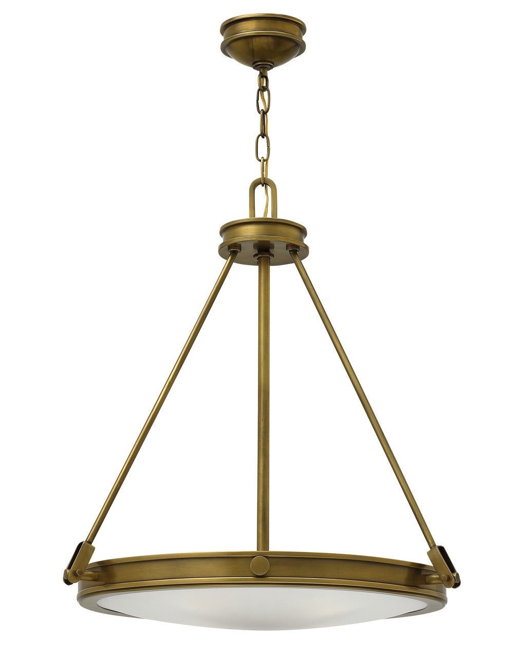 Antique brass pendant light shop