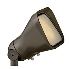 12V Variable Output LED 3000K